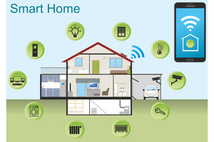 The Future of Smart Home Living; What to Expect By 2025