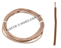 Electric Mart 1C Single Core 1.5mm PVC Electrical Cable Wire - 5 meters (loose cable length)