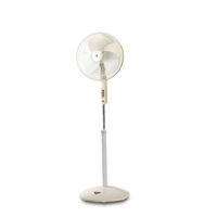 KDK P40US Stand Fan 40cm Metal Blade